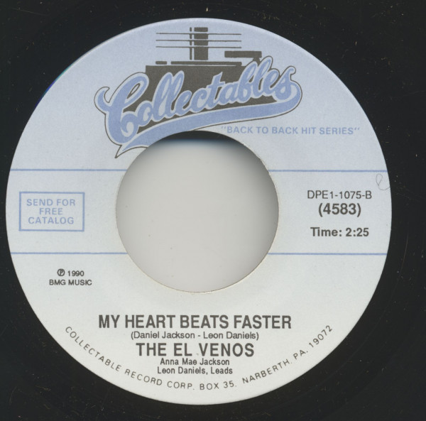 Geraldine - My Heart Beats Faster (7inch, 45rpm)