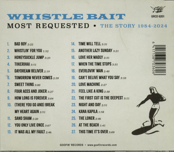 Most Requested - The Story 1984-2024 (CD)