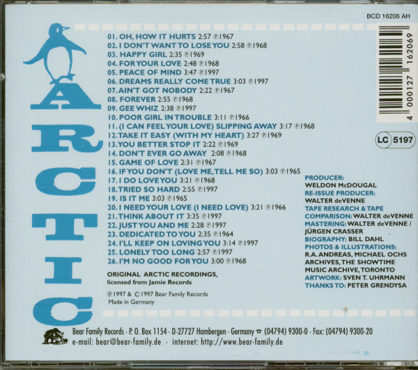 Oh, How It Hurts (CD)