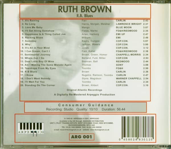 R.B. Blues (CD)