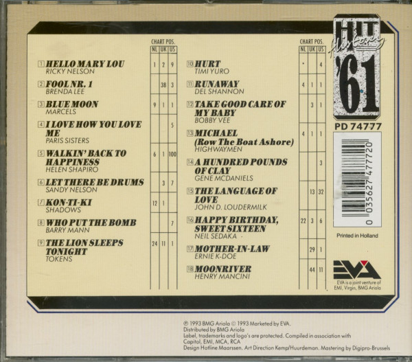 Hit History - 1961 (CD)