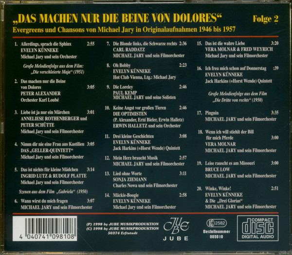 Das machen nur die Beine von Dolores (CD)