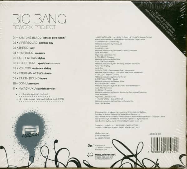 Rework Project (CD)