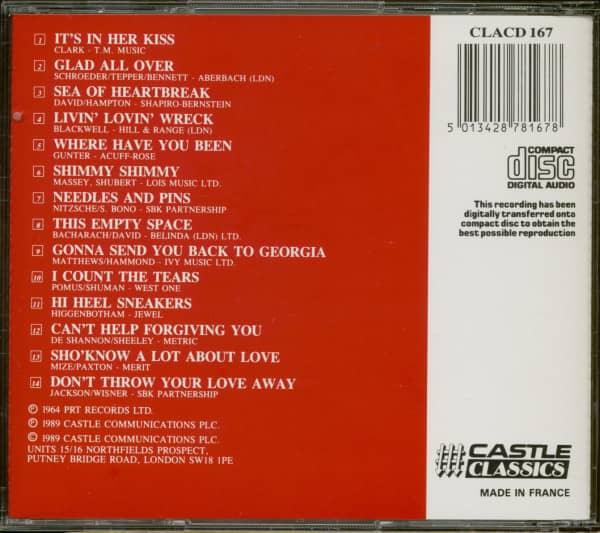 It's The Searchers (CD)