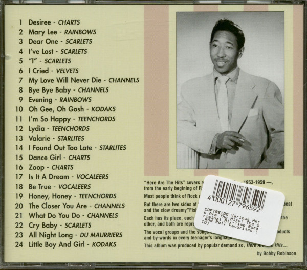 Here Are The Hits! The Original All-Time Rock And Roll Favorites (CD)
