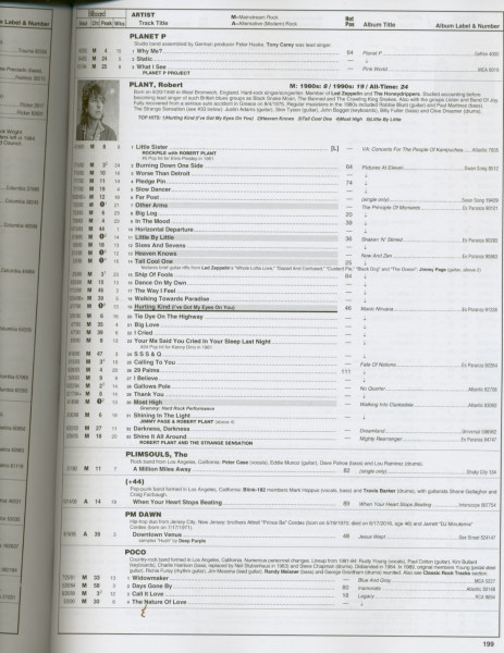 Rock Tracks 1981-2020
