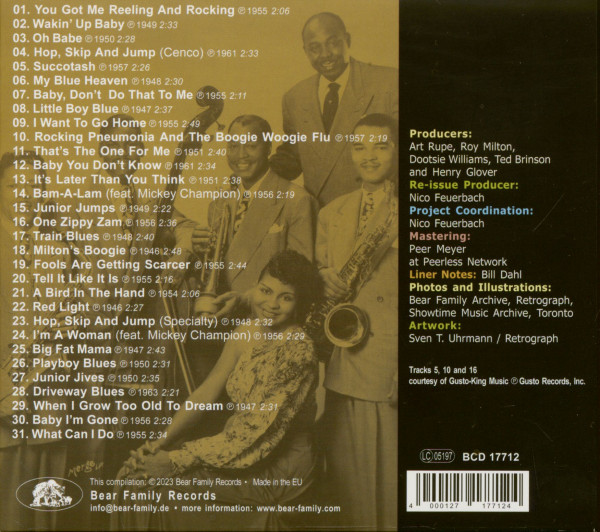 Roy Milton - Rocks (CD)