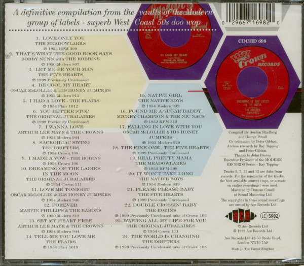 Modern Vocal Groups