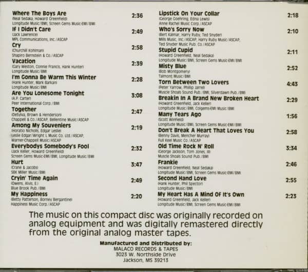Where The Hits Are (CD)