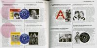 Aperçu: Am I Dreaming? - 80 Brit Girl Sounds Of The 60s (3-CD) Aperçu: Am I Dreaming? - 80 Brit Girl Sounds Of The 60s (3-CD)