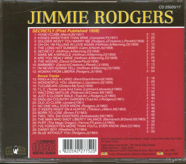 Collector's Gold - Jimmie Rodgers (CD)