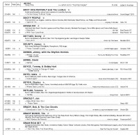 Aperçu: Hit Records 101 -150 (1959 - 1982 Music Vendor & Record World) Aperçu: Hit Records 101 -150 (1959 - 1982 Music Vendor & Record World)