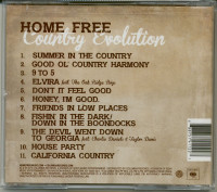 Aperçu: Country Evolution Aperçu: Country Evolution