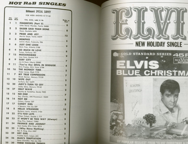 Elvis No.1 - The Complete Chart History by Joseph A. Tunzi