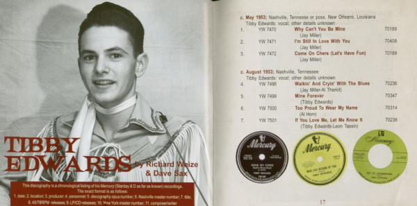 Play It Cool Man - Gonna Shake This Shack Tonight