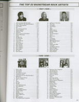 Aperçu: Rock Tracks 1981-2020 Aperçu: Rock Tracks 1981-2020