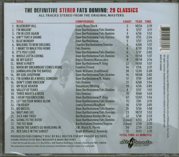 The Definitive Stereo Fats Domino - 29 Classics (CD)