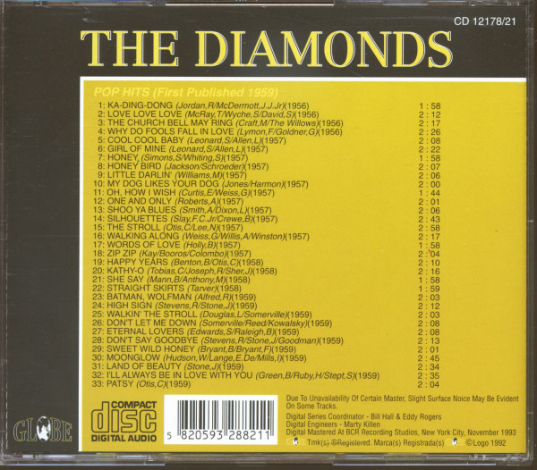 Pop Hits ... Plus (CD)