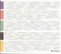 Aperçu: C'Est Si Bon: The Complete Eartha Kitt 1952-1962 (5-CD) Aperçu: C'Est Si Bon: The Complete Eartha Kitt 1952-1962 (5-CD)
