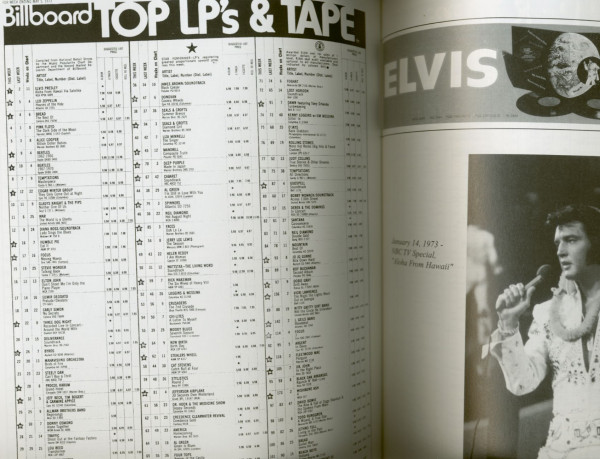 Elvis No.1 - The Complete Chart History by Joseph A. Tunzi