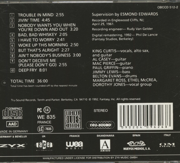 Trouble In Mind (CD)