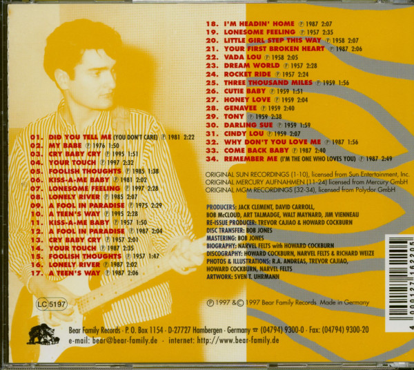 Did You Tell Me (CD)