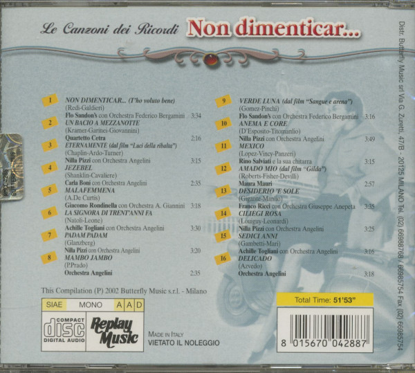 Non dimenticar - Le Canzoni Dei Ricordi (CD)