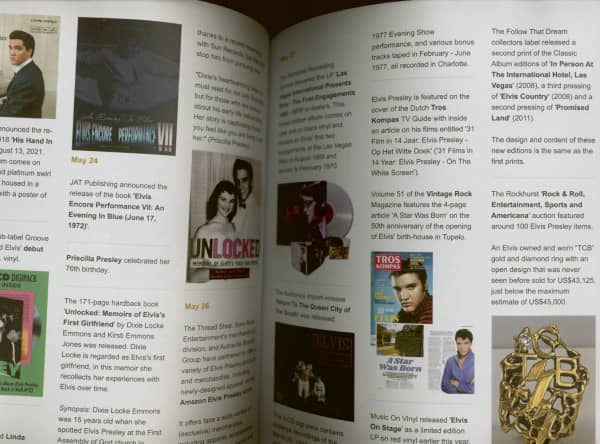 Elvis Day By Day 2021 - The Year In Review