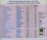 Aperçu: London American Label Year By Year - 1966 Aperçu: London American Label Year By Year - 1966