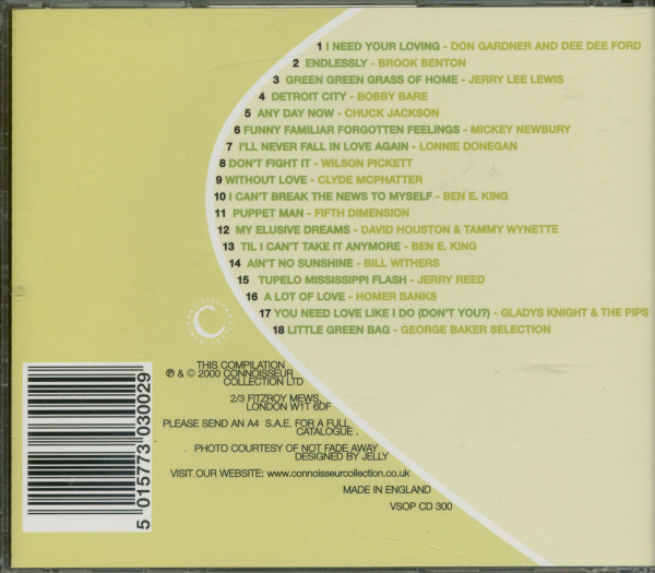 Don't Fight It-Songs That Inspired Tom Jones (CD)