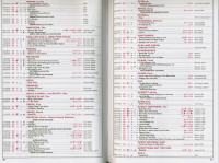 Aperçu: The Whitburn Book Of Top 10 Hits 1950-2020 Aperçu: The Whitburn Book Of Top 10 Hits 1950-2020
