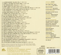 Aperçu: 1955 - 29 R&B Classics That Rocked The Jukebox (CD) Aperçu: 1955 - 29 R&B Classics That Rocked The Jukebox (CD)
