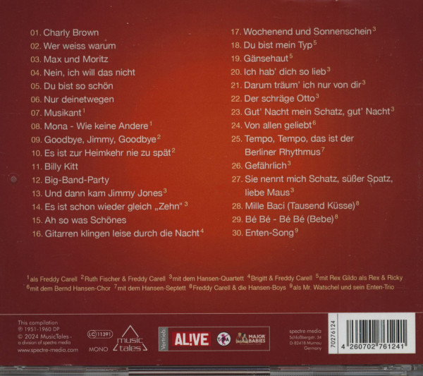 Schlager-Raritäten - Hans Blum - Charly Brown (CD)