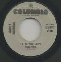 Aperçu: Ruby Ann - Is There Any Chance (7inch, 45rpm) Aperçu: Ruby Ann - Is There Any Chance (7inch, 45rpm)