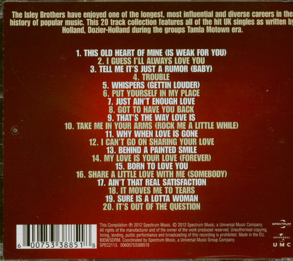 Behind A Painted Smile - The Collection (CD)
