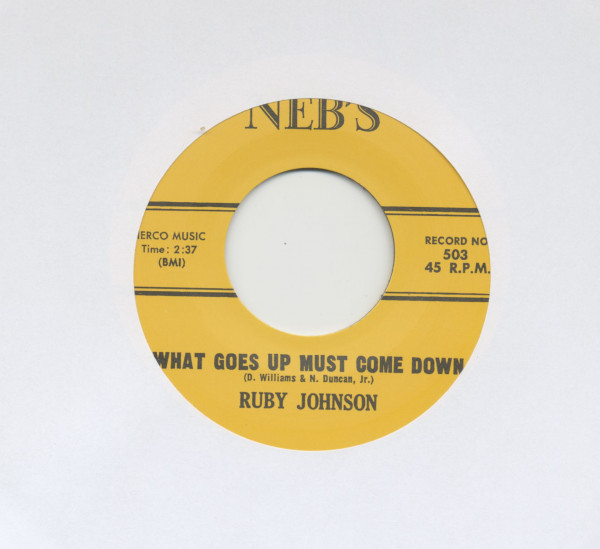 What Goes Up Must Come Down - I Want A Real Man (7inch, 45rpm) What Goes Up Must Come Down - I Want A Real Man (7inch, 45rpm)