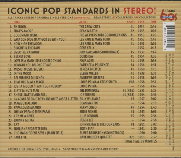 Iconic Pop Standards In Stereo (CD)