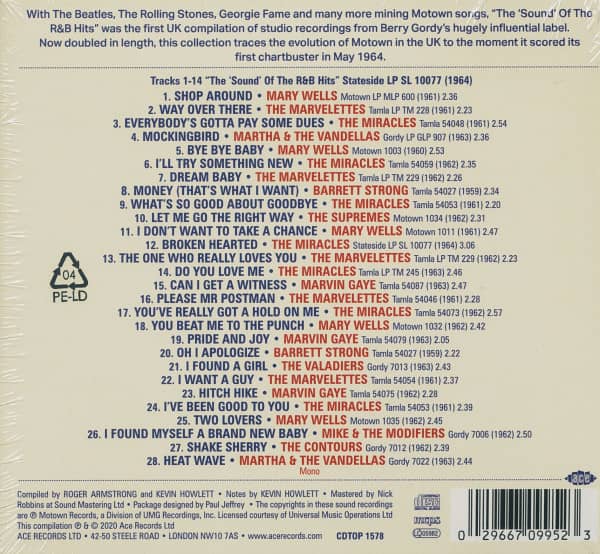 The Sound Of R&B Hits (CD)