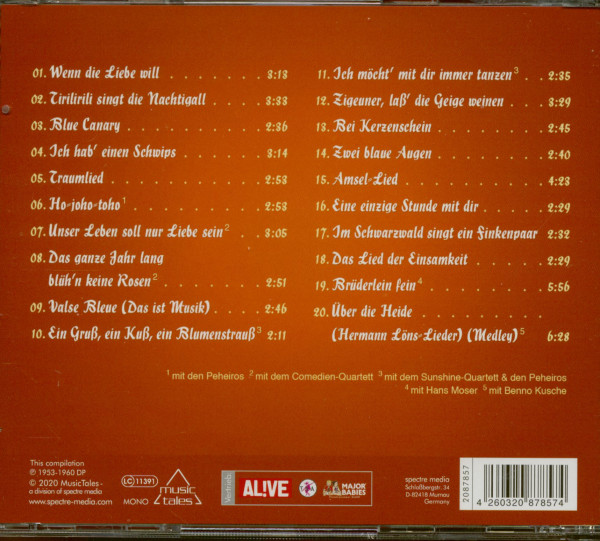 Schlager Raritäten (CD)