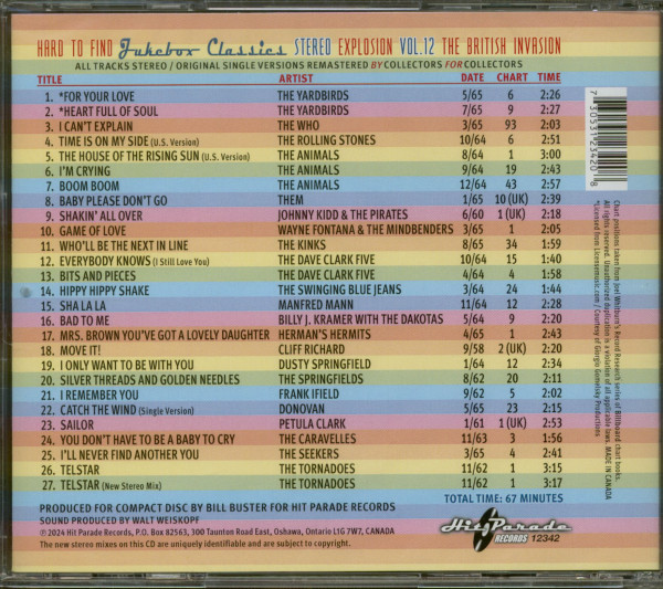 Stereo Explosion Vol.12 - The British Invasion (CD)