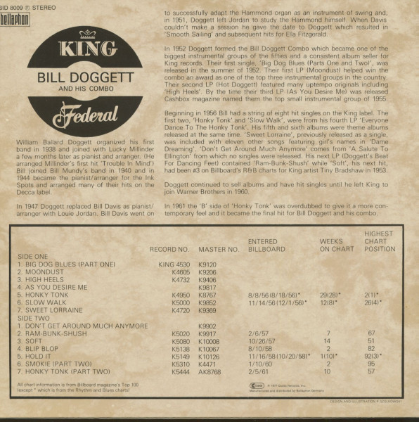 All His Hits (LP)