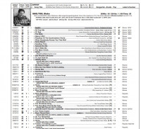 Aperçu: Joel Whitburn's Top Country Singles 1944-2017 Aperçu: Joel Whitburn's Top Country Singles 1944-2017