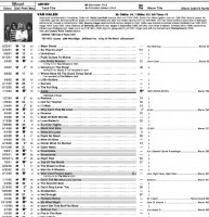 Aperçu: Rock Tracks 1981-2020 Aperçu: Rock Tracks 1981-2020