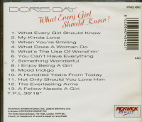 Aperçu: What Every Girl Should Know (CD) Aperçu: What Every Girl Should Know (CD)