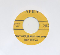 Aperçu: What Goes Up Must Come Down - I Want A Real Man (7inch, 45rpm) Aperçu: What Goes Up Must Come Down - I Want A Real Man (7inch, 45rpm)