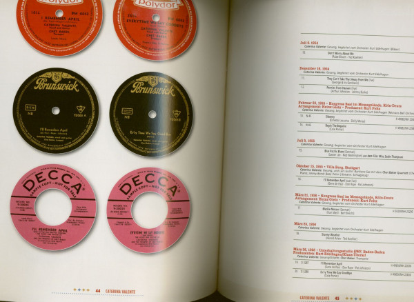 Just You, Just Me (CD)