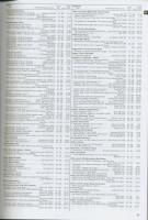 Aperçu: Der große Rock & Pop Single Preiskatalog 2024 25 Aperçu: Der große Rock & Pop Single Preiskatalog 2024 25