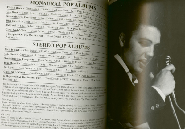 Elvis No.1 - The Complete Chart History by Joseph A. Tunzi