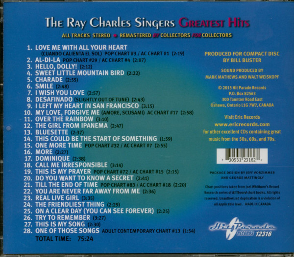 Greatest Hits (CD)