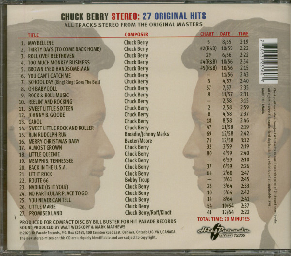 Chuck Berry Stereo - 27 Original Hits (CD)